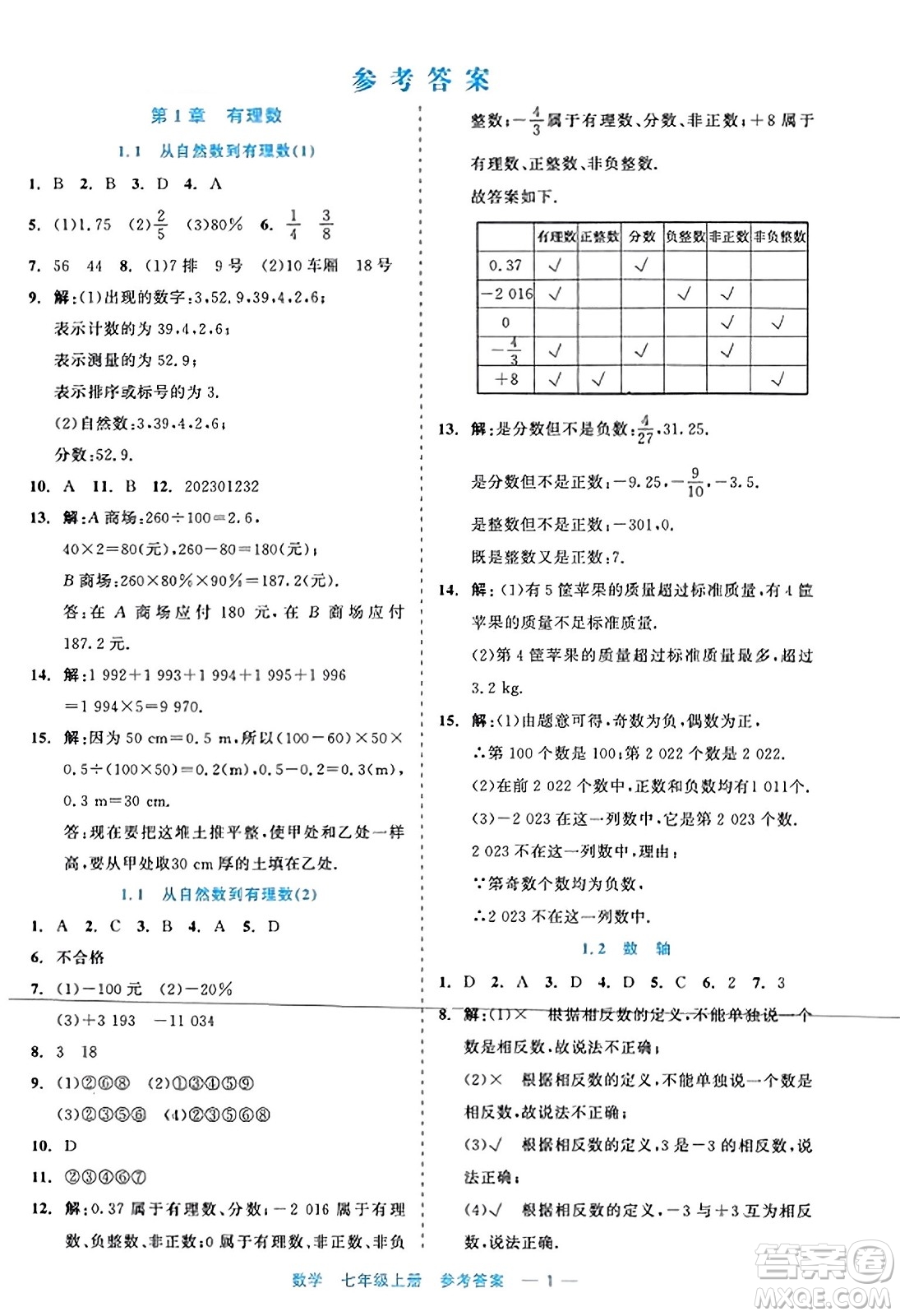 浙江工商大學(xué)出版社2023年秋精彩練習(xí)就練這一本七年級(jí)數(shù)學(xué)上冊(cè)通用版答案