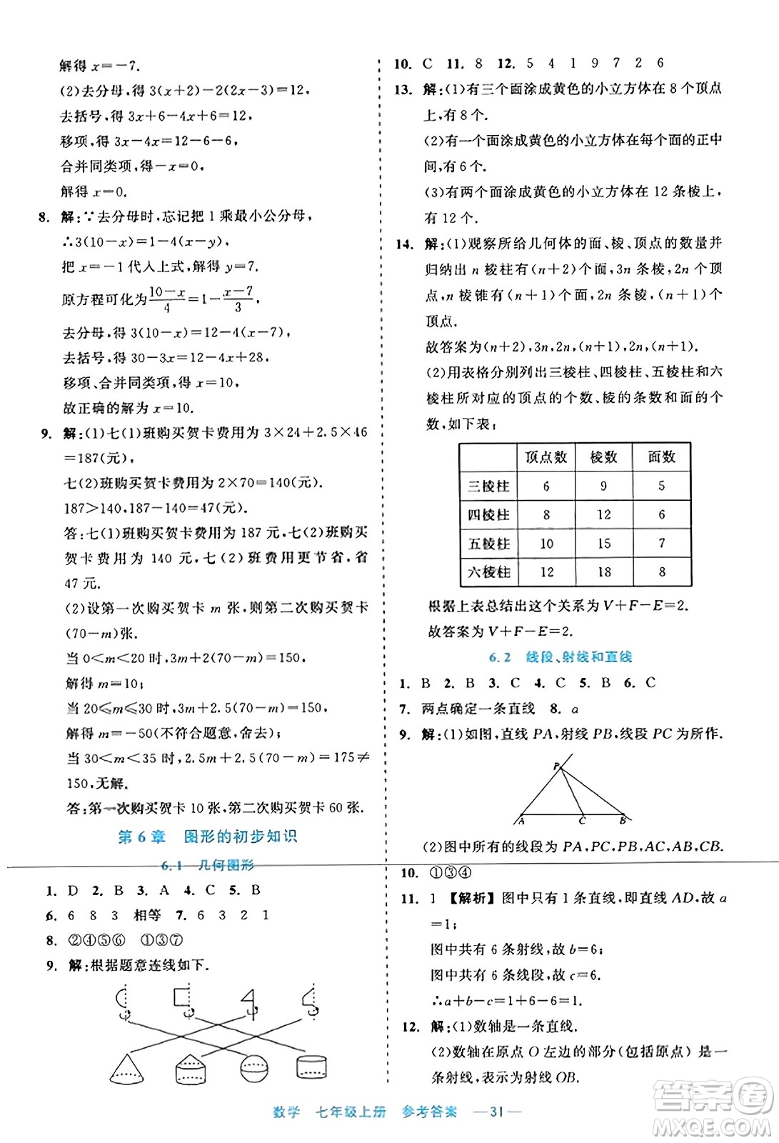 浙江工商大學(xué)出版社2023年秋精彩練習(xí)就練這一本七年級(jí)數(shù)學(xué)上冊(cè)通用版答案