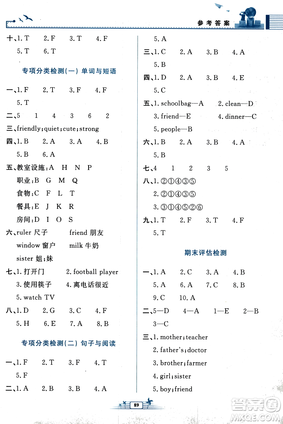 人民教育出版社2023年秋陽光課堂金牌練習(xí)冊四年級英語上冊人教PEP版答案