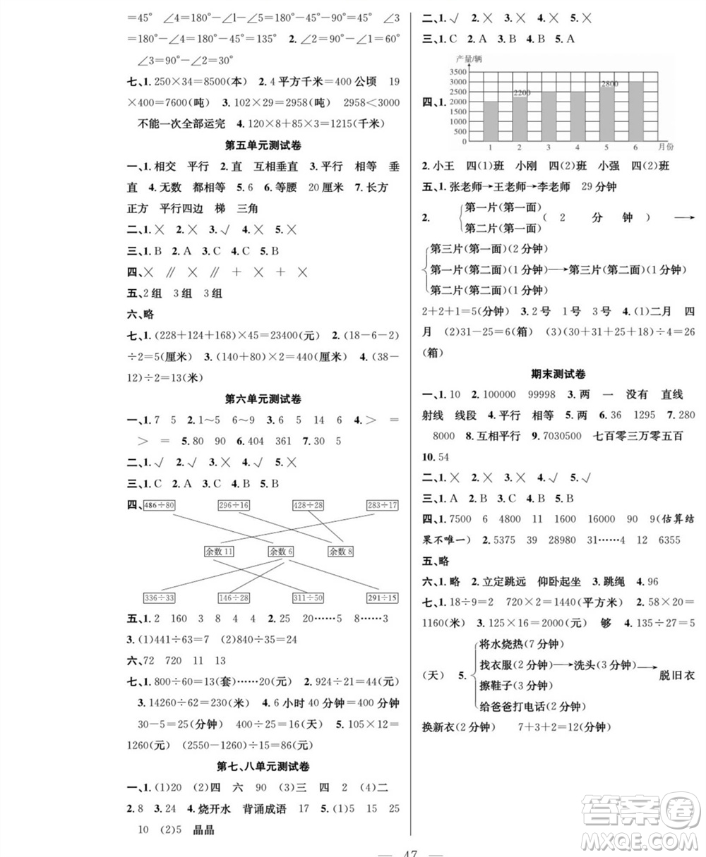 團(tuán)結(jié)出版社2023年秋課堂制勝課時(shí)作業(yè)四年級(jí)數(shù)學(xué)上冊(cè)人教版參考答案