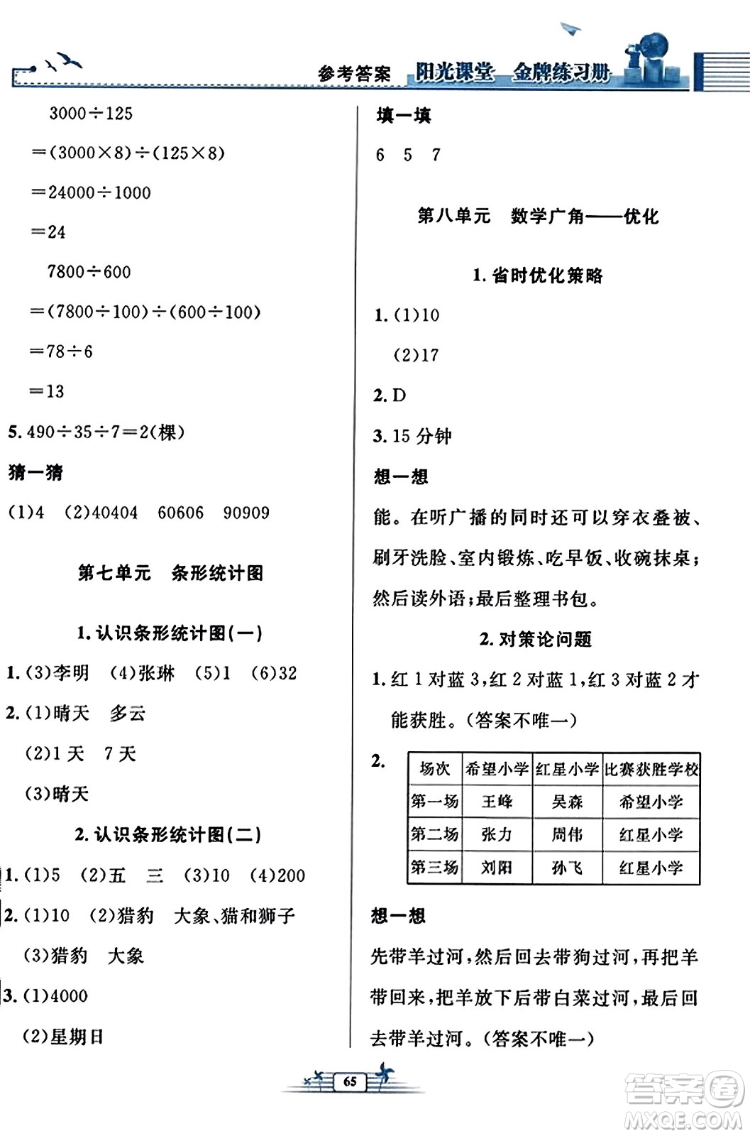 人民教育出版社2023年秋陽光課堂金牌練習(xí)冊四年級數(shù)學(xué)上冊人教版福建專版答案