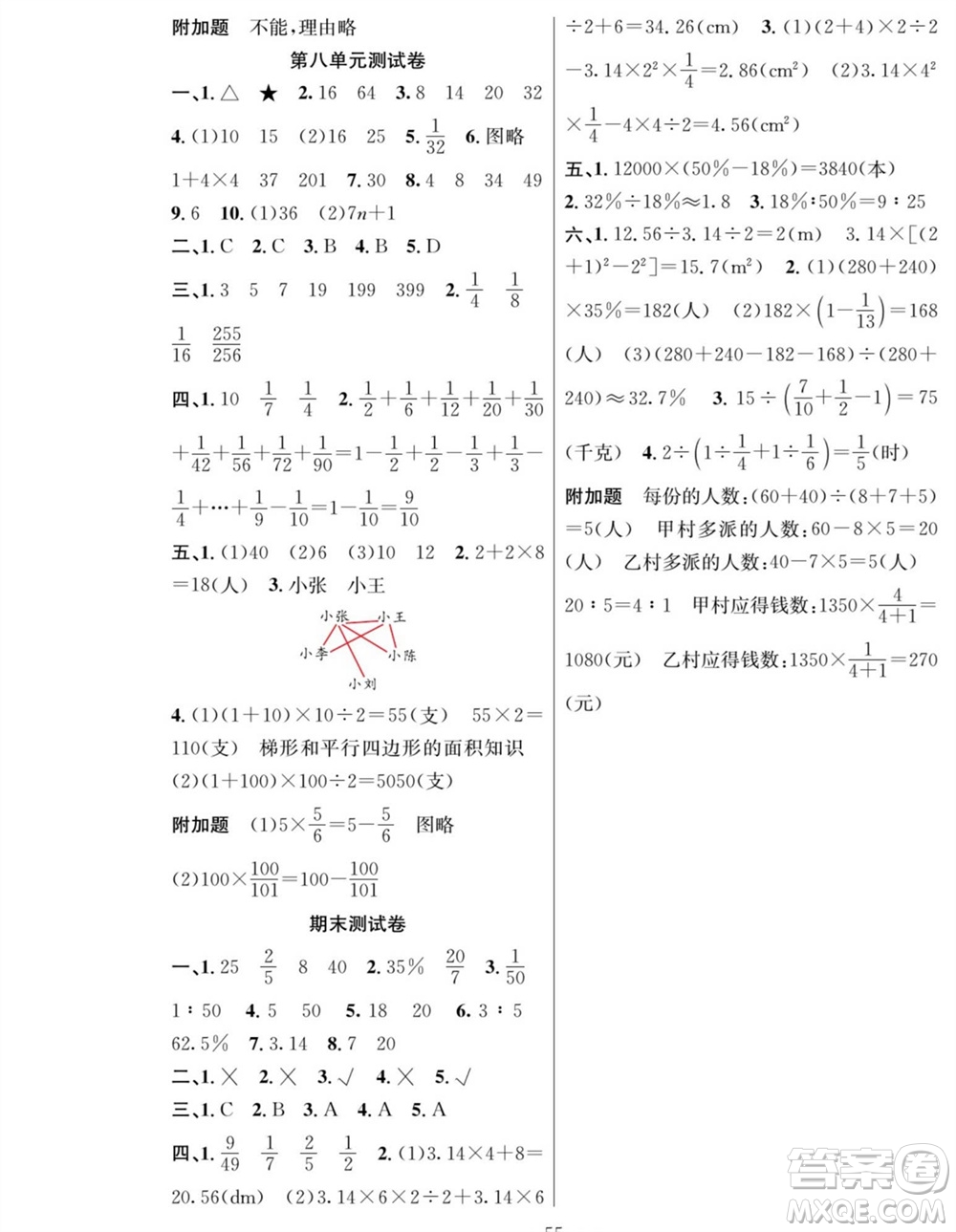 團(tuán)結(jié)出版社2023年秋課堂制勝課時作業(yè)六年級數(shù)學(xué)上冊人教版參考答案