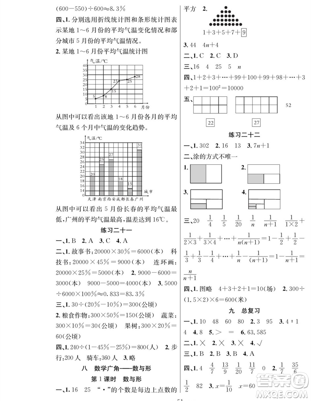 團(tuán)結(jié)出版社2023年秋課堂制勝課時作業(yè)六年級數(shù)學(xué)上冊人教版參考答案