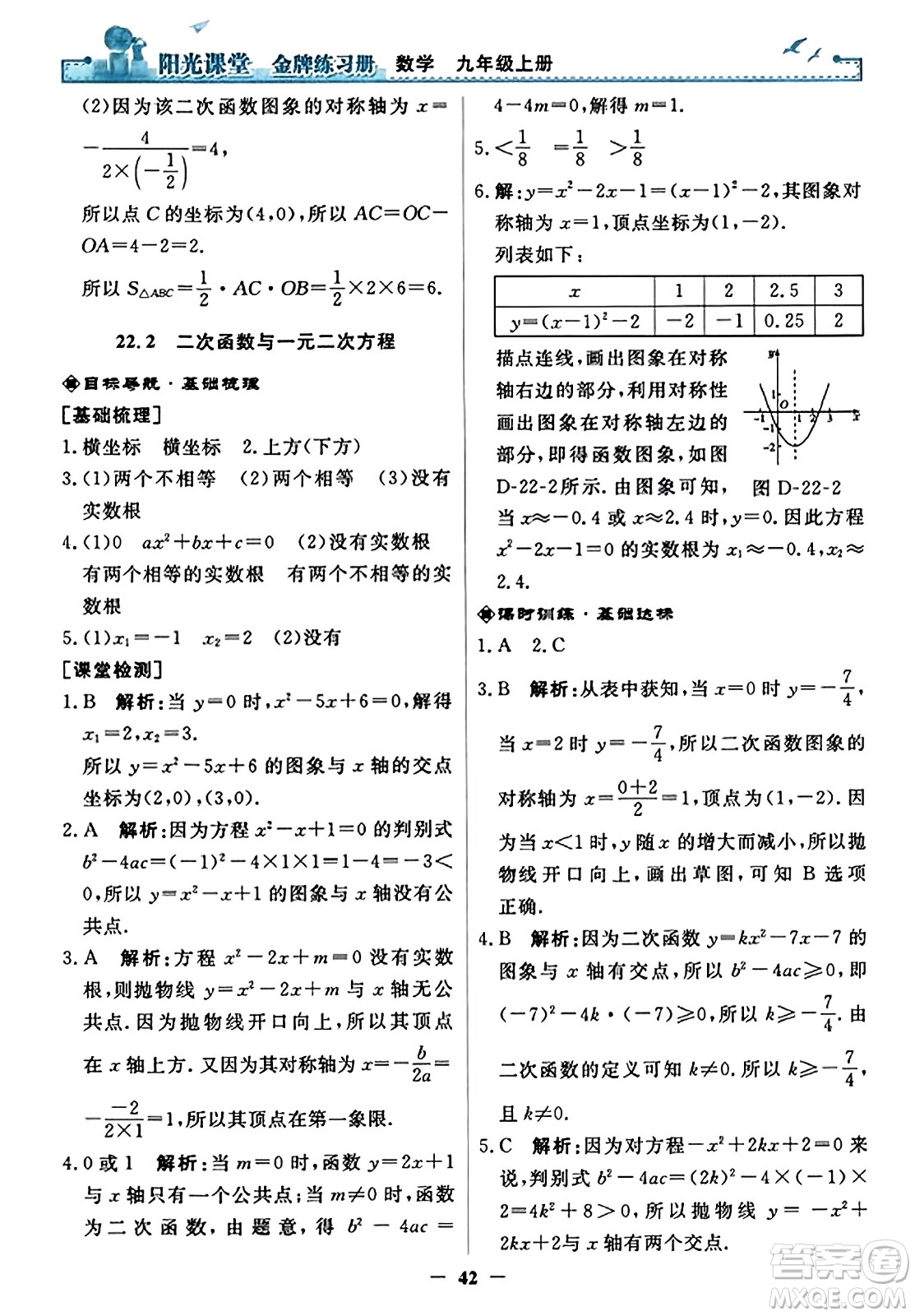 人民教育出版社2023年秋陽光課堂金牌練習冊九年級數(shù)學上冊人教版答案?