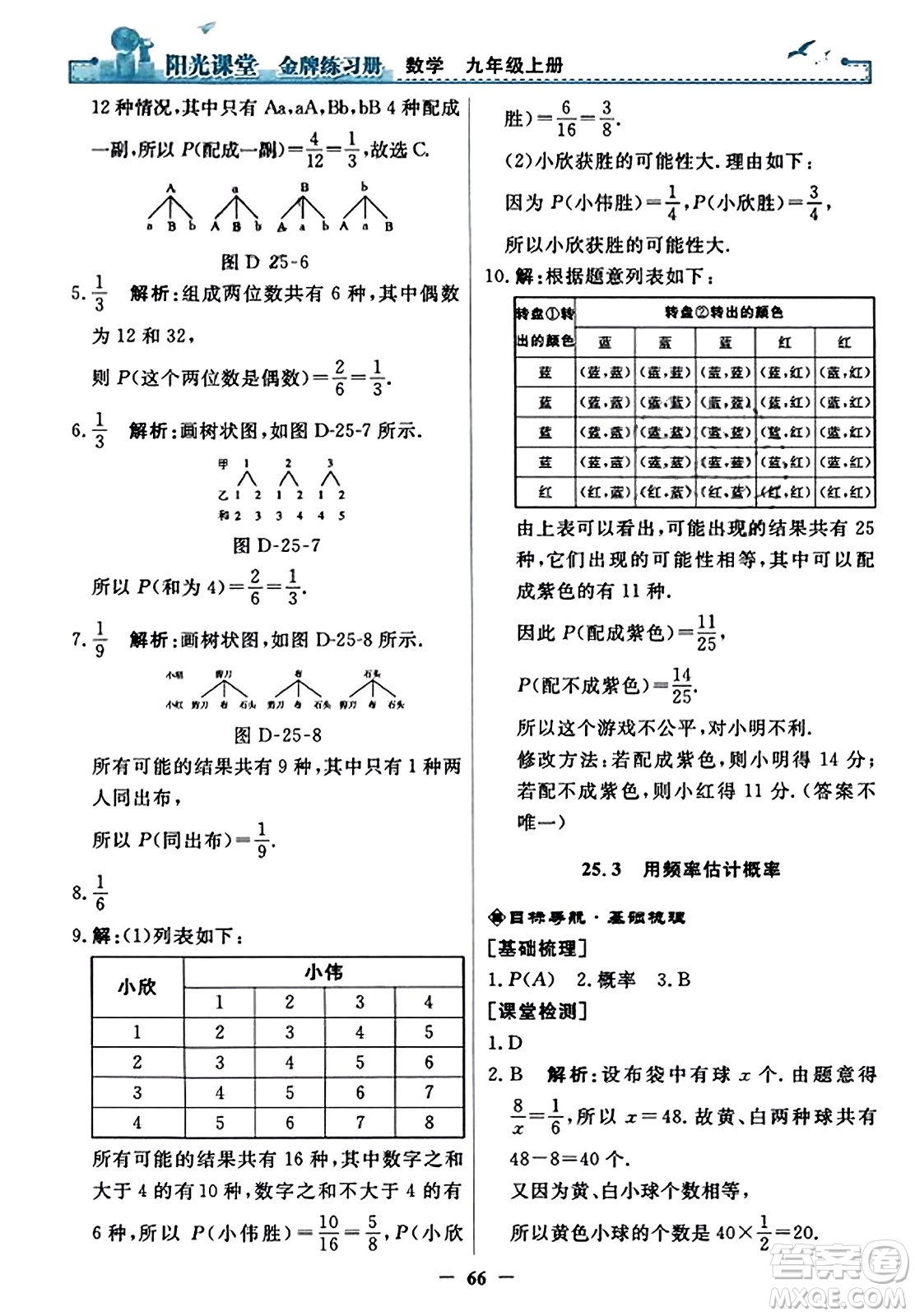 人民教育出版社2023年秋陽光課堂金牌練習冊九年級數(shù)學上冊人教版答案?