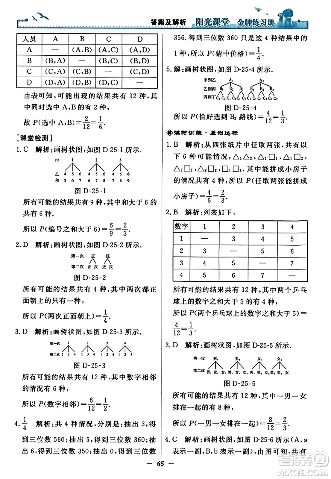 人民教育出版社2023年秋陽光課堂金牌練習冊九年級數(shù)學上冊人教版答案?