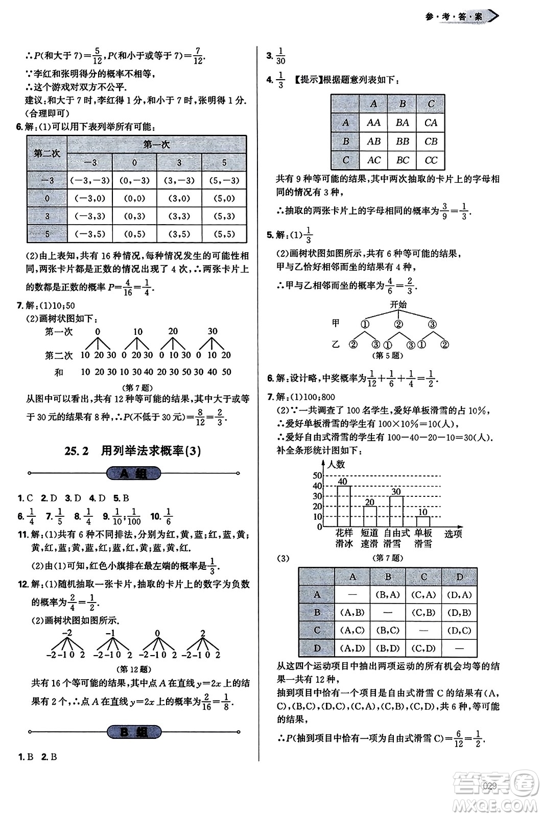 天津教育出版社2023年秋學(xué)習(xí)質(zhì)量監(jiān)測(cè)九年級(jí)數(shù)學(xué)上冊(cè)人教版答案