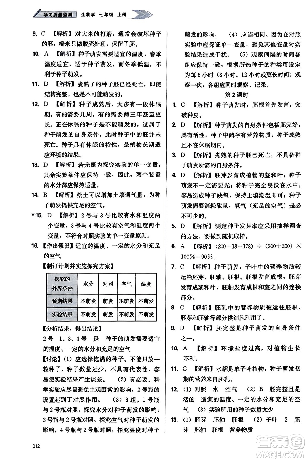 天津教育出版社2023年秋學(xué)習(xí)質(zhì)量監(jiān)測七年級生物學(xué)上冊人教版答案