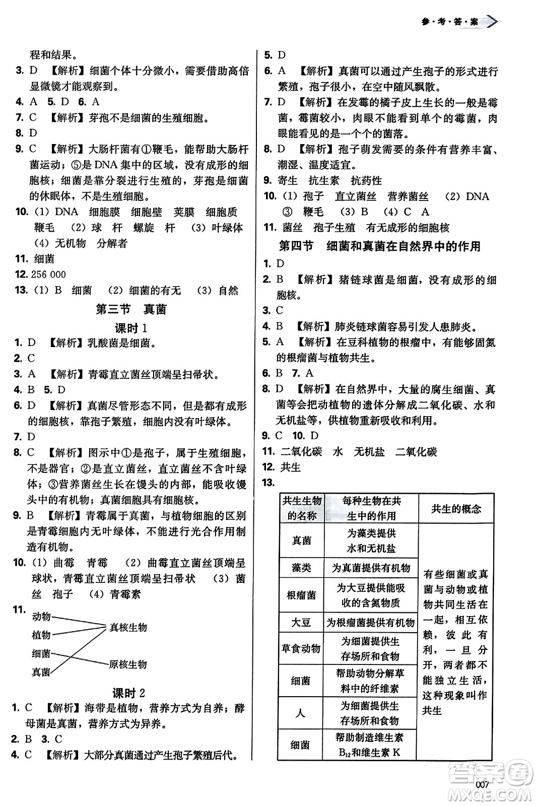 天津教育出版社2023年秋學(xué)習(xí)質(zhì)量監(jiān)測八年級(jí)生物學(xué)上冊人教版答案