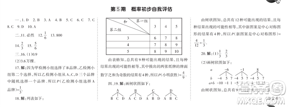 學習方法報2023-2024學年九年級數(shù)學上冊人教廣東版④-⑥期小報參考答案