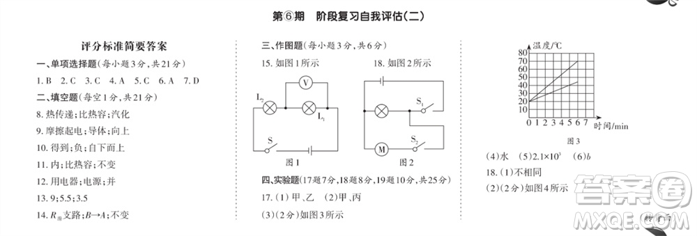 學(xué)習(xí)方法報2023-2024學(xué)年九年級物理上冊人教廣東版⑤-⑧期小報參考答案