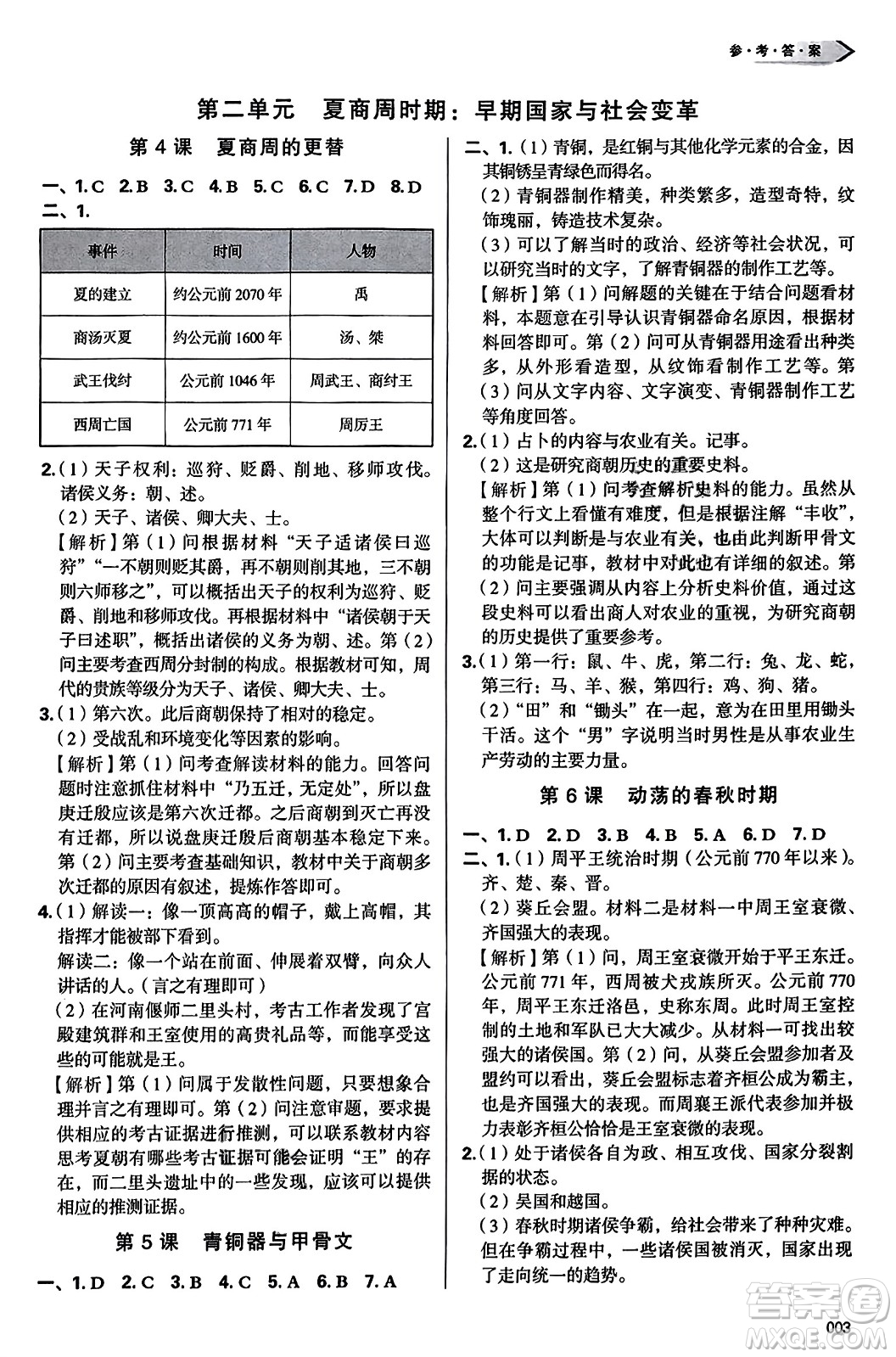 天津教育出版社2023年秋學習質(zhì)量監(jiān)測七年級中國歷史上冊人教版答案