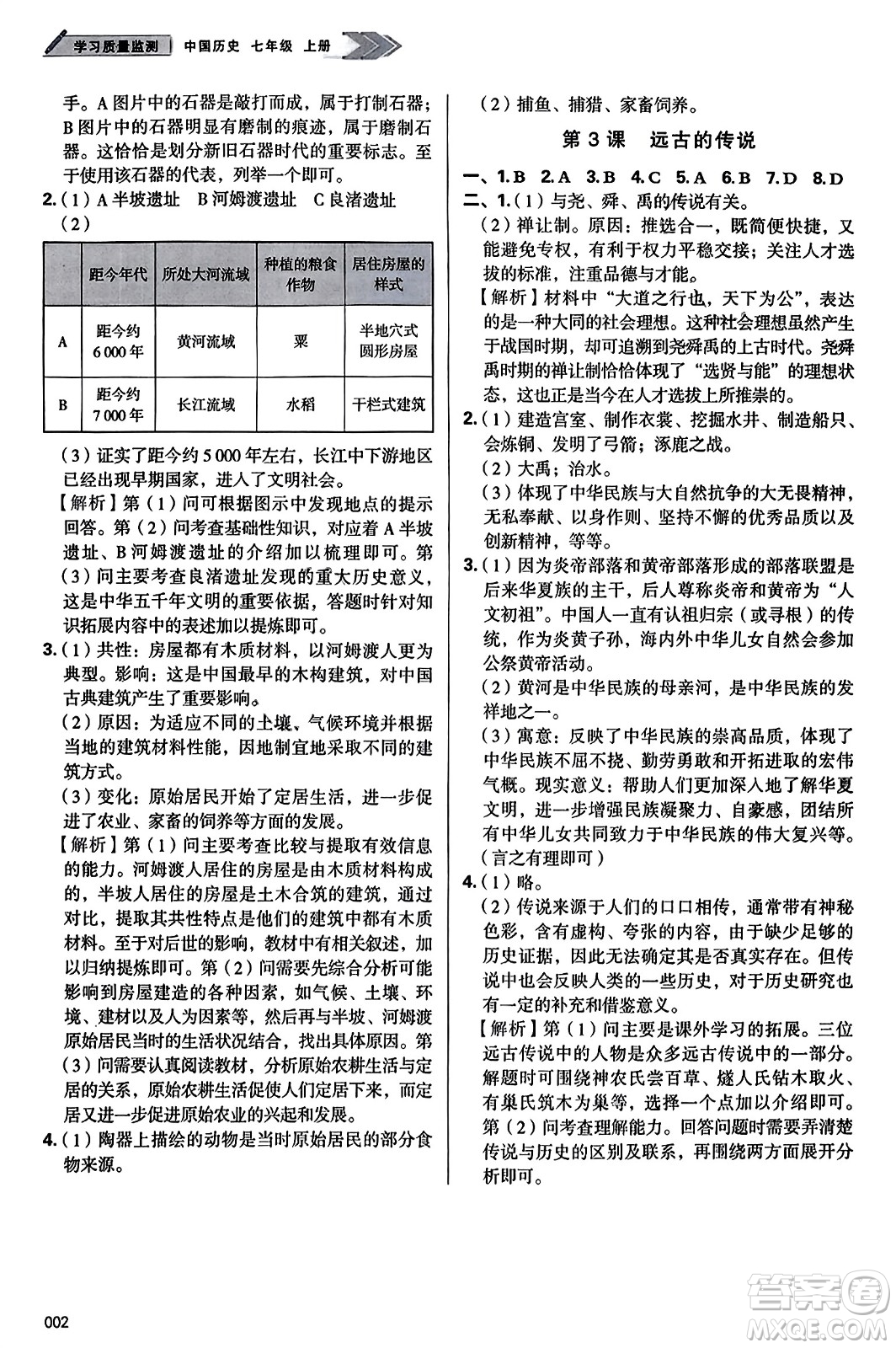 天津教育出版社2023年秋學習質(zhì)量監(jiān)測七年級中國歷史上冊人教版答案