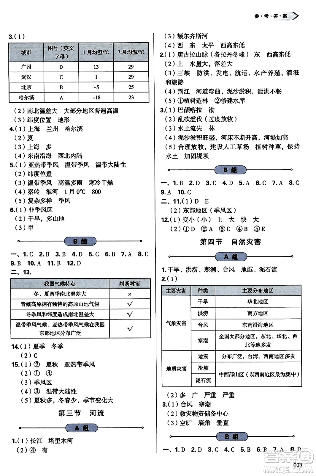 天津教育出版社2023年秋學(xué)習(xí)質(zhì)量監(jiān)測八年級地理上冊人教版答案