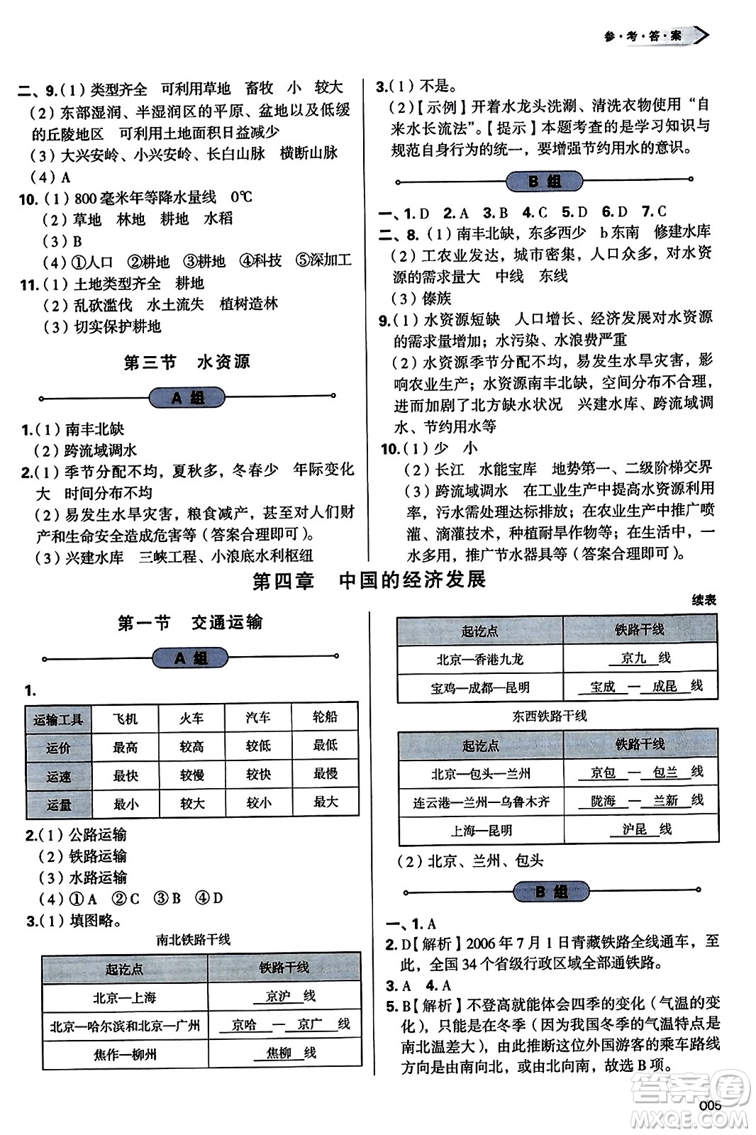 天津教育出版社2023年秋學(xué)習(xí)質(zhì)量監(jiān)測八年級地理上冊人教版答案