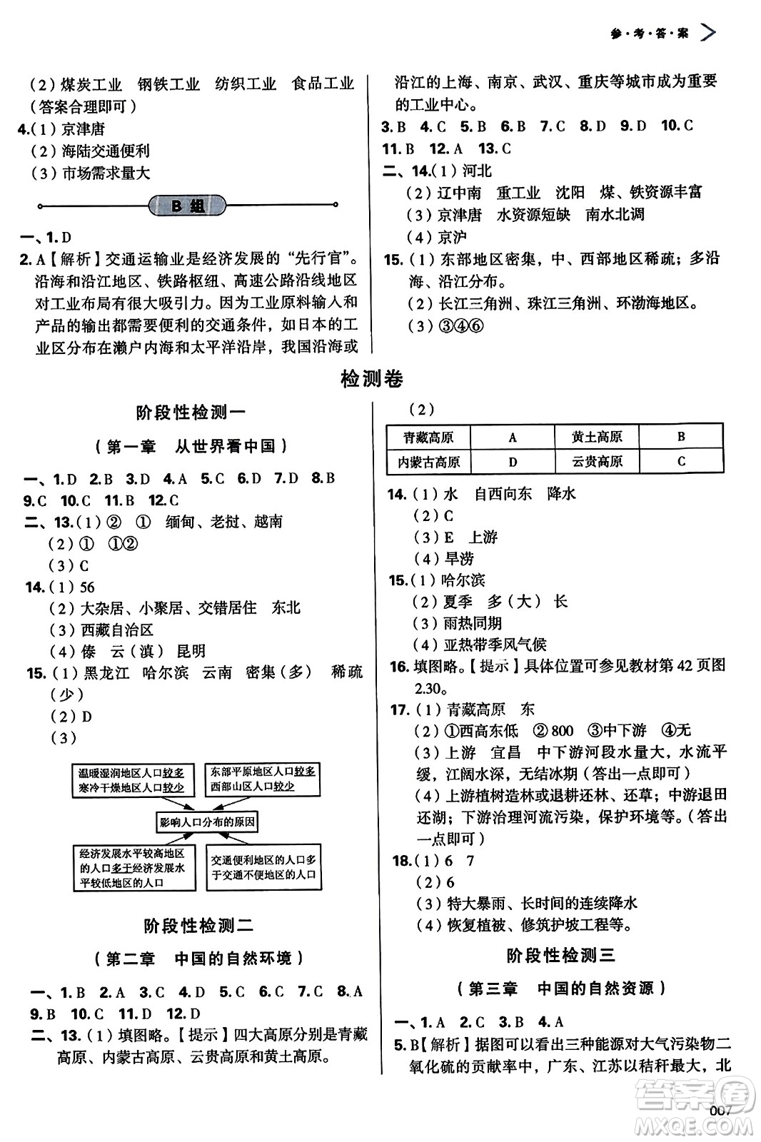 天津教育出版社2023年秋學(xué)習(xí)質(zhì)量監(jiān)測八年級地理上冊人教版答案