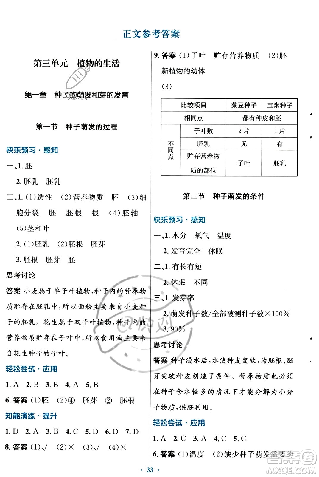 知識出版社2023年秋初中同步測控優(yōu)化設(shè)計八年級生物上冊冀少版福建專版答案