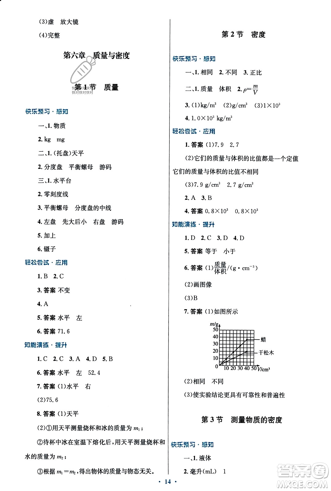 人民教育出版社2023年秋初中同步測控優(yōu)化設(shè)計(jì)八年級物理上冊人教版福建專版答案