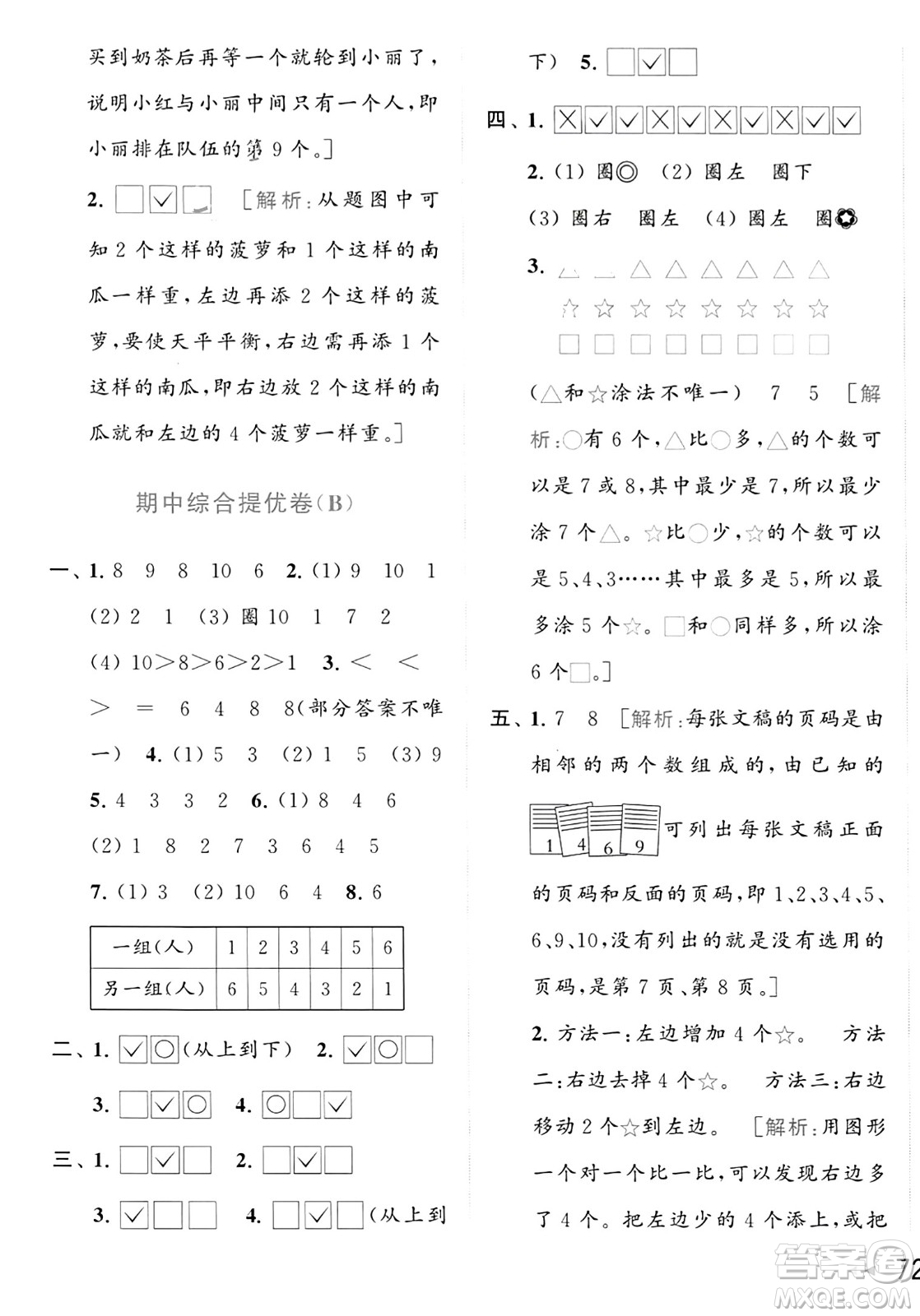 北京教育出版社2023年秋亮點(diǎn)給力大試卷一年級(jí)數(shù)學(xué)上冊(cè)江蘇版答案