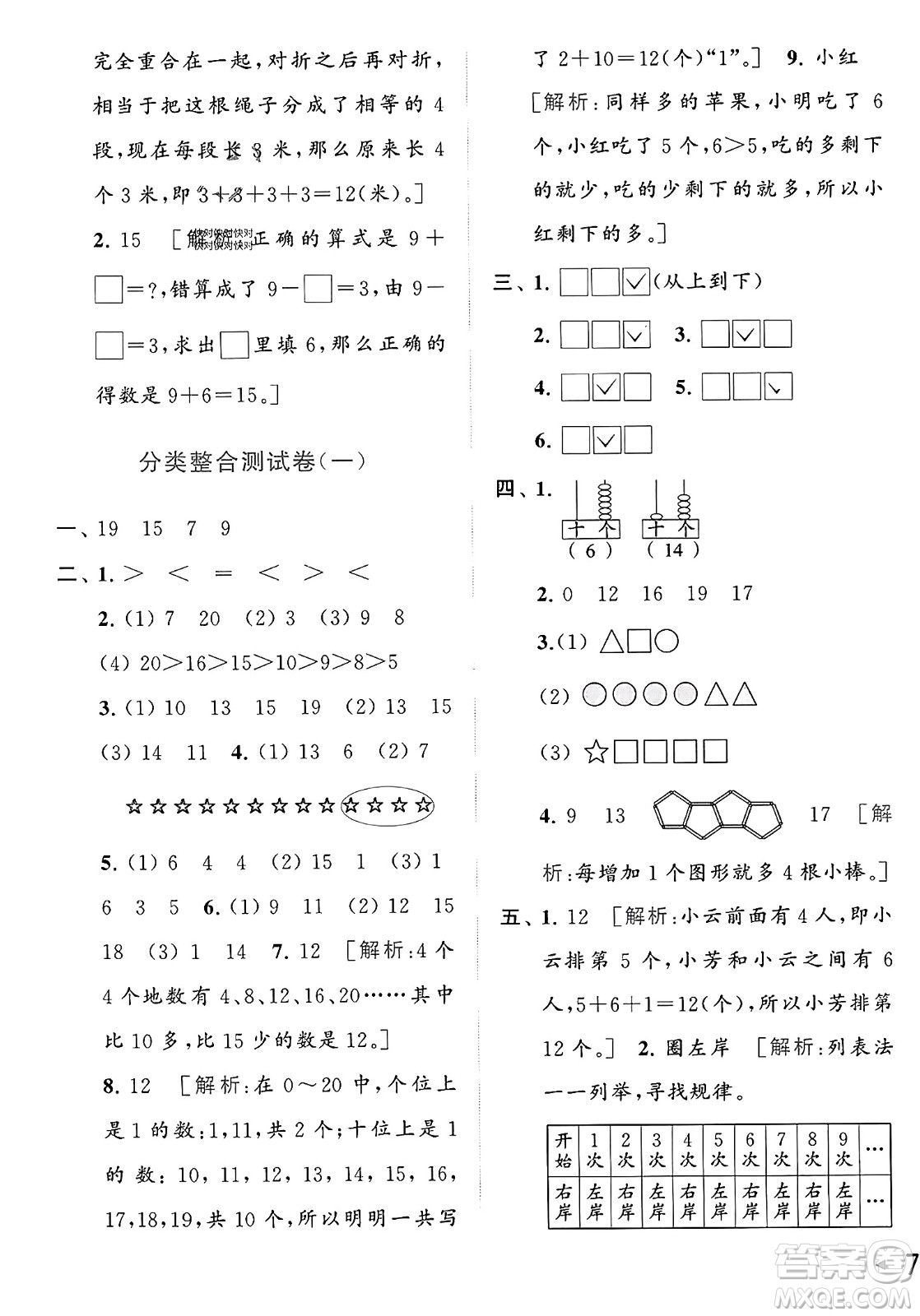 北京教育出版社2023年秋亮點(diǎn)給力大試卷一年級(jí)數(shù)學(xué)上冊(cè)江蘇版答案