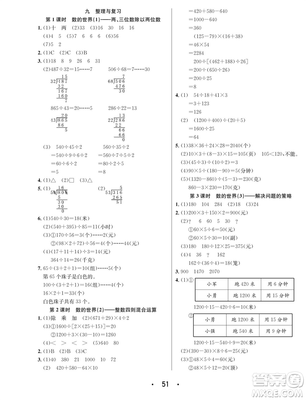 合肥工業(yè)大學出版社2023年秋七天學練考四年級數學上冊蘇教版參考答案