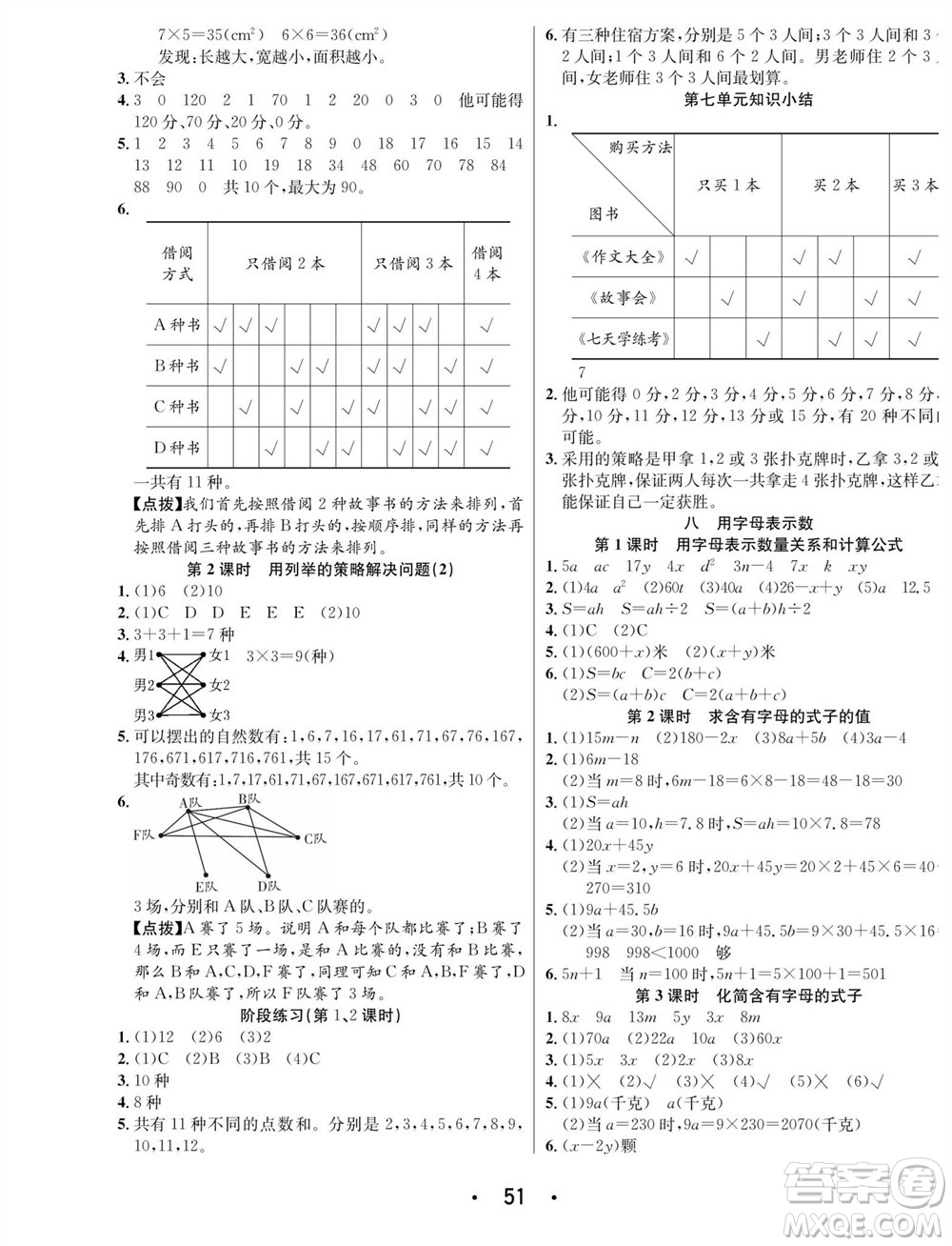 合肥工業(yè)大學(xué)出版社2023年秋七天學(xué)練考五年級(jí)數(shù)學(xué)上冊(cè)蘇教版參考答案