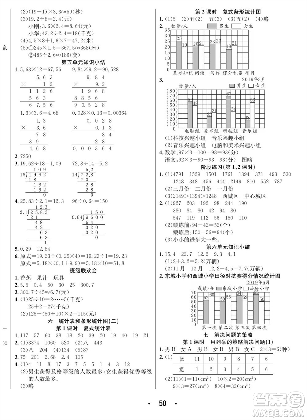 合肥工業(yè)大學(xué)出版社2023年秋七天學(xué)練考五年級(jí)數(shù)學(xué)上冊(cè)蘇教版參考答案