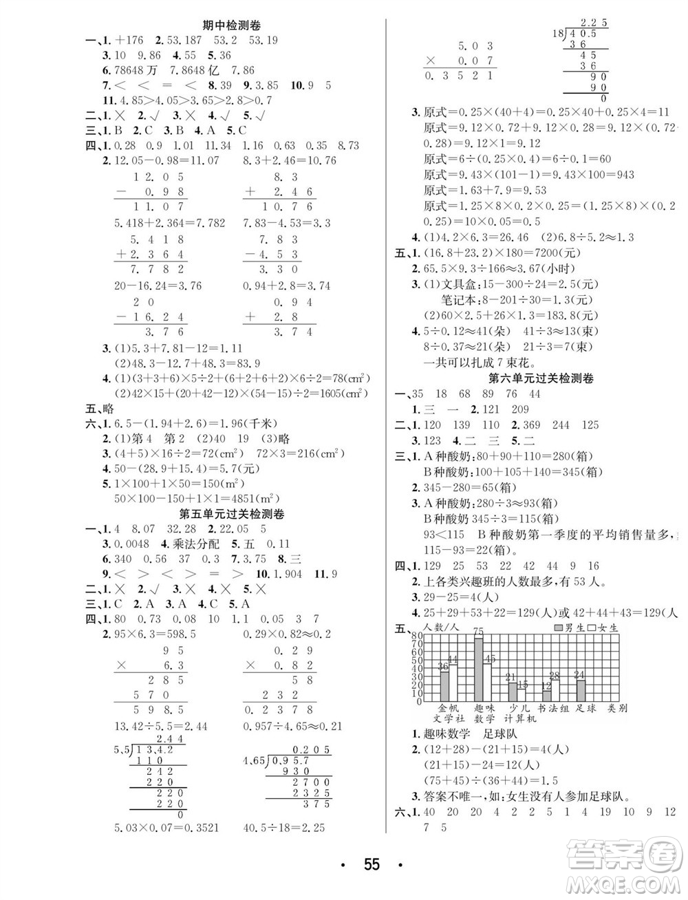 合肥工業(yè)大學(xué)出版社2023年秋七天學(xué)練考五年級(jí)數(shù)學(xué)上冊(cè)蘇教版參考答案