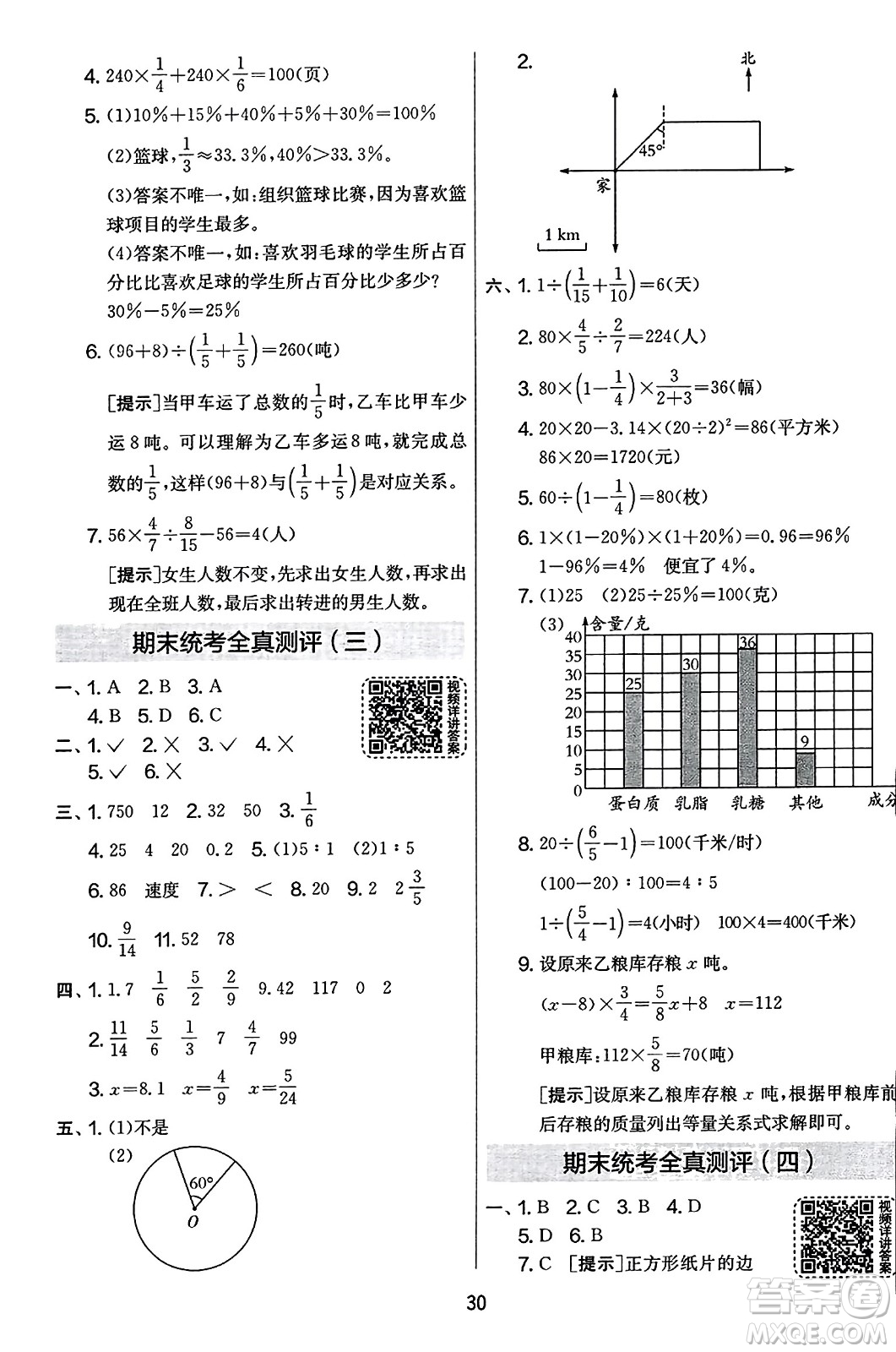 江蘇人民出版社2023年秋實驗班提優(yōu)大考卷六年級數(shù)學(xué)上冊人教版答案