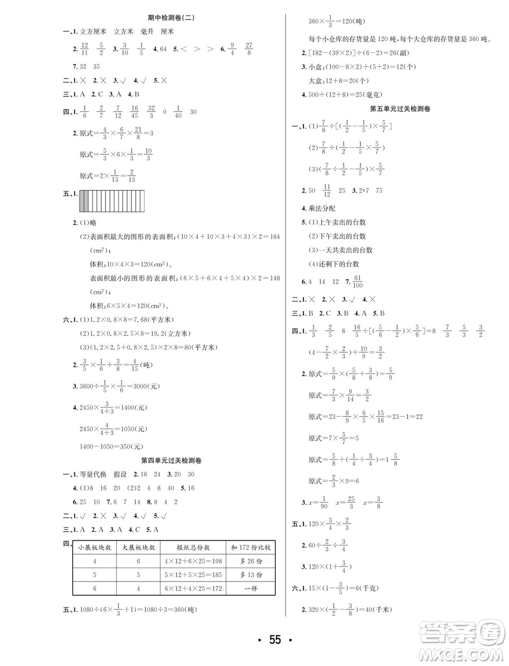 合肥工業(yè)大學(xué)出版社2023年秋七天學(xué)練考六年級數(shù)學(xué)上冊蘇教版參考答案