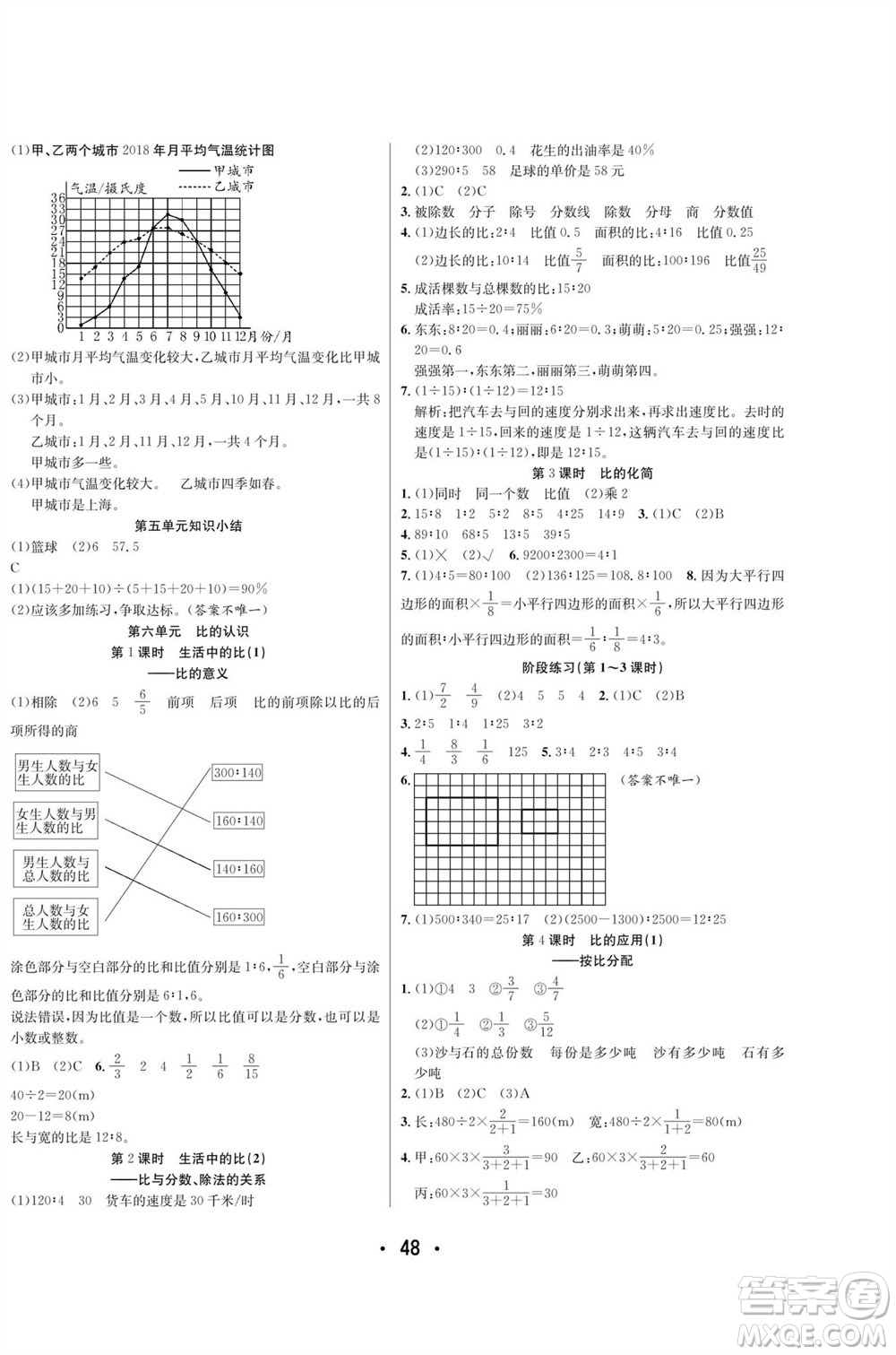 合肥工業(yè)大學出版社2023年秋七天學練考六年級數(shù)學上冊北師大版參考答案