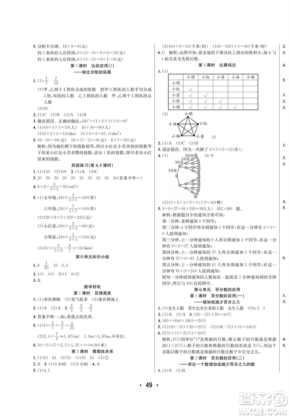 合肥工業(yè)大學出版社2023年秋七天學練考六年級數(shù)學上冊北師大版參考答案