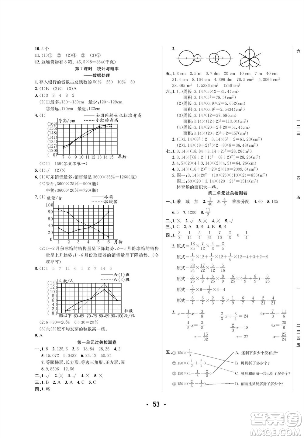 合肥工業(yè)大學出版社2023年秋七天學練考六年級數(shù)學上冊北師大版參考答案