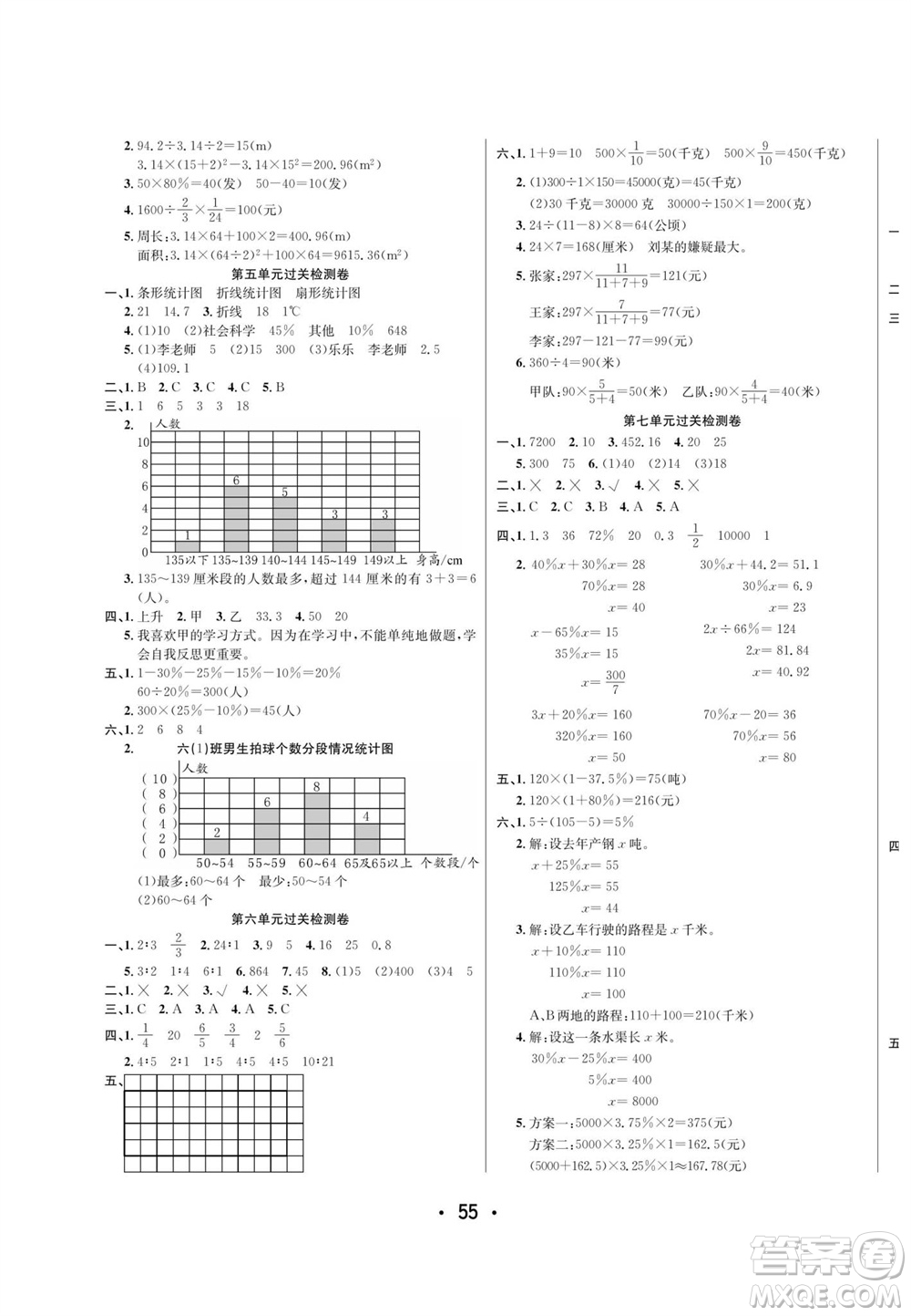 合肥工業(yè)大學出版社2023年秋七天學練考六年級數(shù)學上冊北師大版參考答案