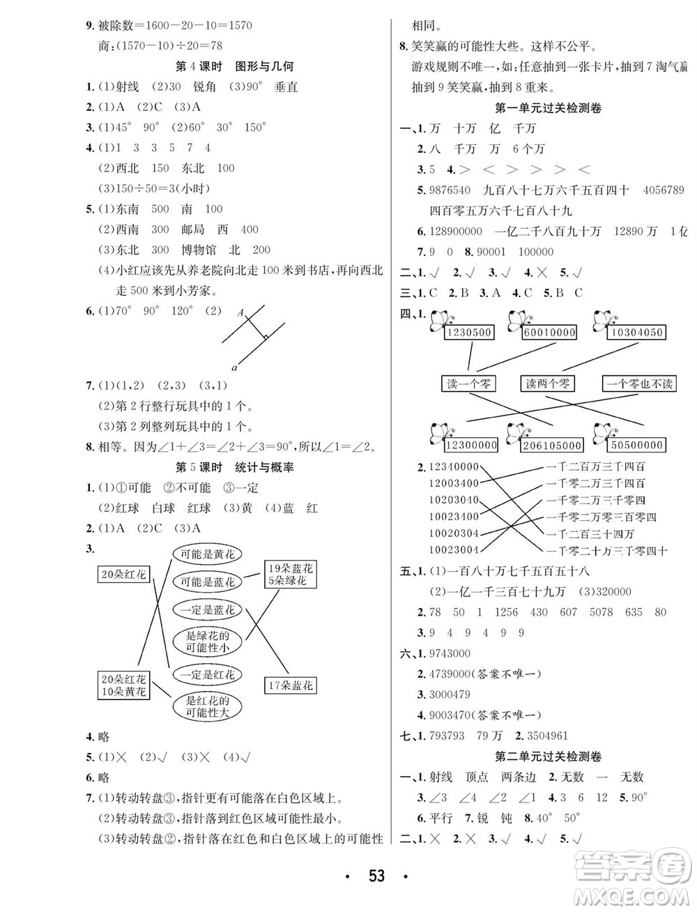 合肥工業(yè)大學(xué)出版社2023年秋七天學(xué)練考四年級(jí)數(shù)學(xué)上冊(cè)北師大版參考答案