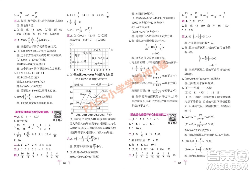 陜西師范大學(xué)出版總社有限公司2023年秋小學(xué)學(xué)霸沖A卷五年級(jí)數(shù)學(xué)上冊(cè)青島版五四專(zhuān)版參考答案