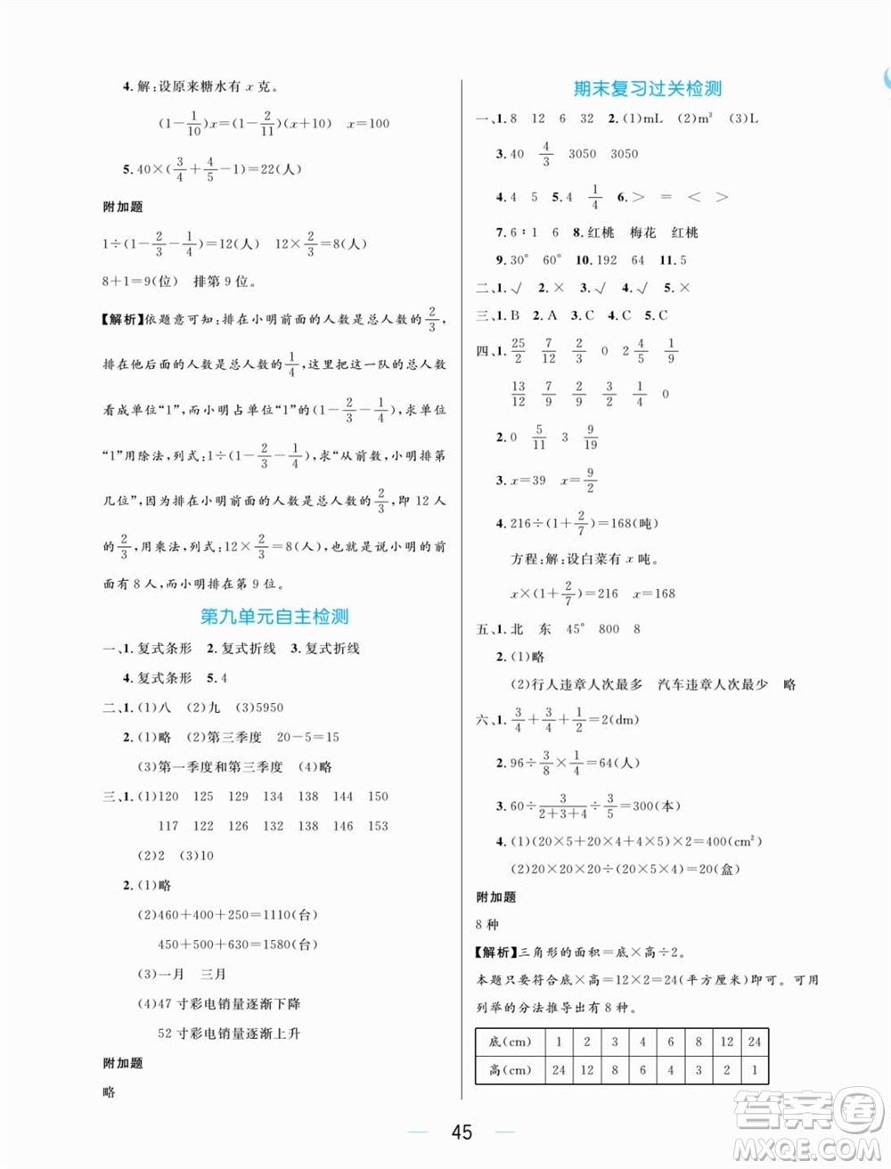 沈陽出版社2023年秋黃岡名師天天練五年級數(shù)學上冊青島版五四專版參考答案