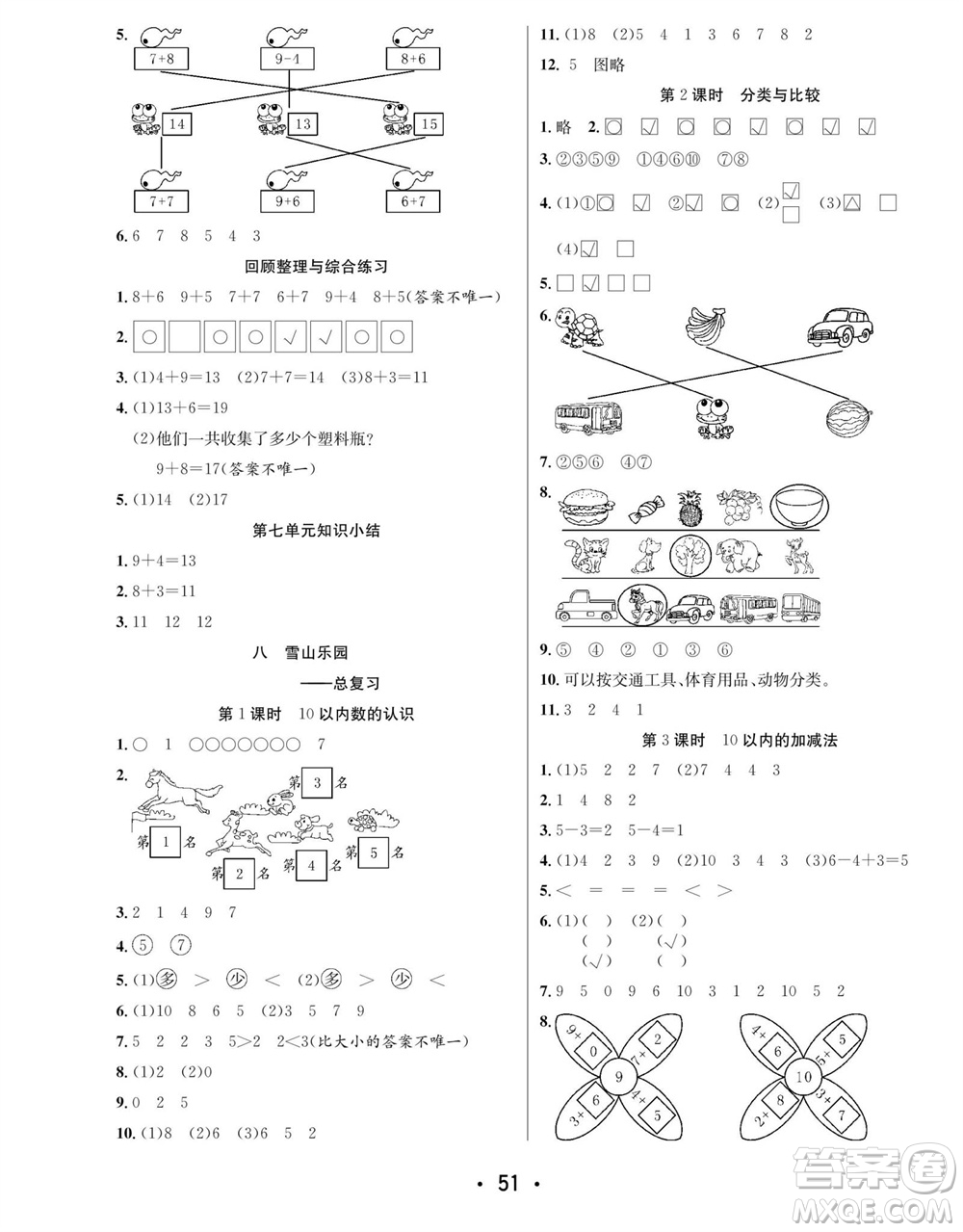 合肥工業(yè)大學出版社2023年秋七天學練考一年級數學上冊青島版參考答案