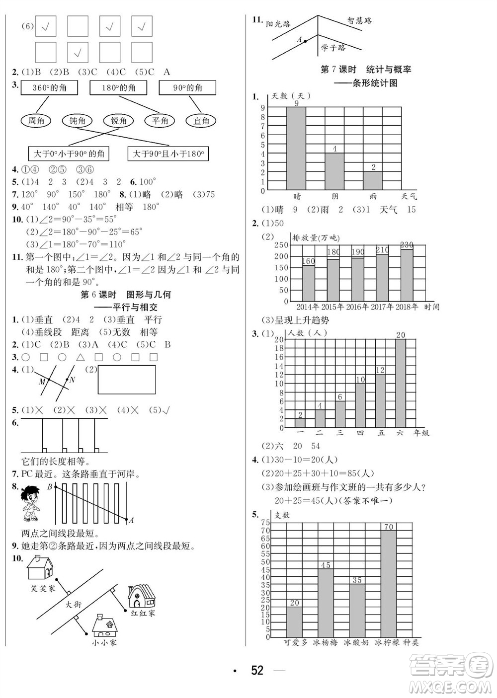 合肥工業(yè)大學(xué)出版社2023年秋七天學(xué)練考四年級數(shù)學(xué)上冊青島版參考答案