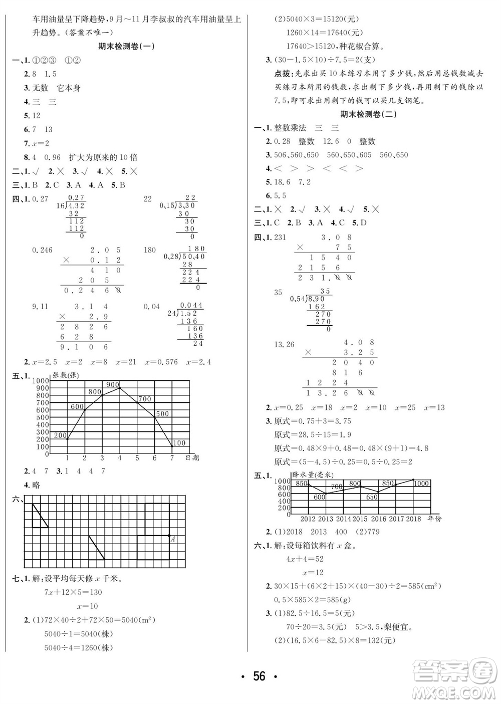 合肥工業(yè)大學(xué)出版社2023年秋七天學(xué)練考五年級(jí)數(shù)學(xué)上冊(cè)青島版參考答案