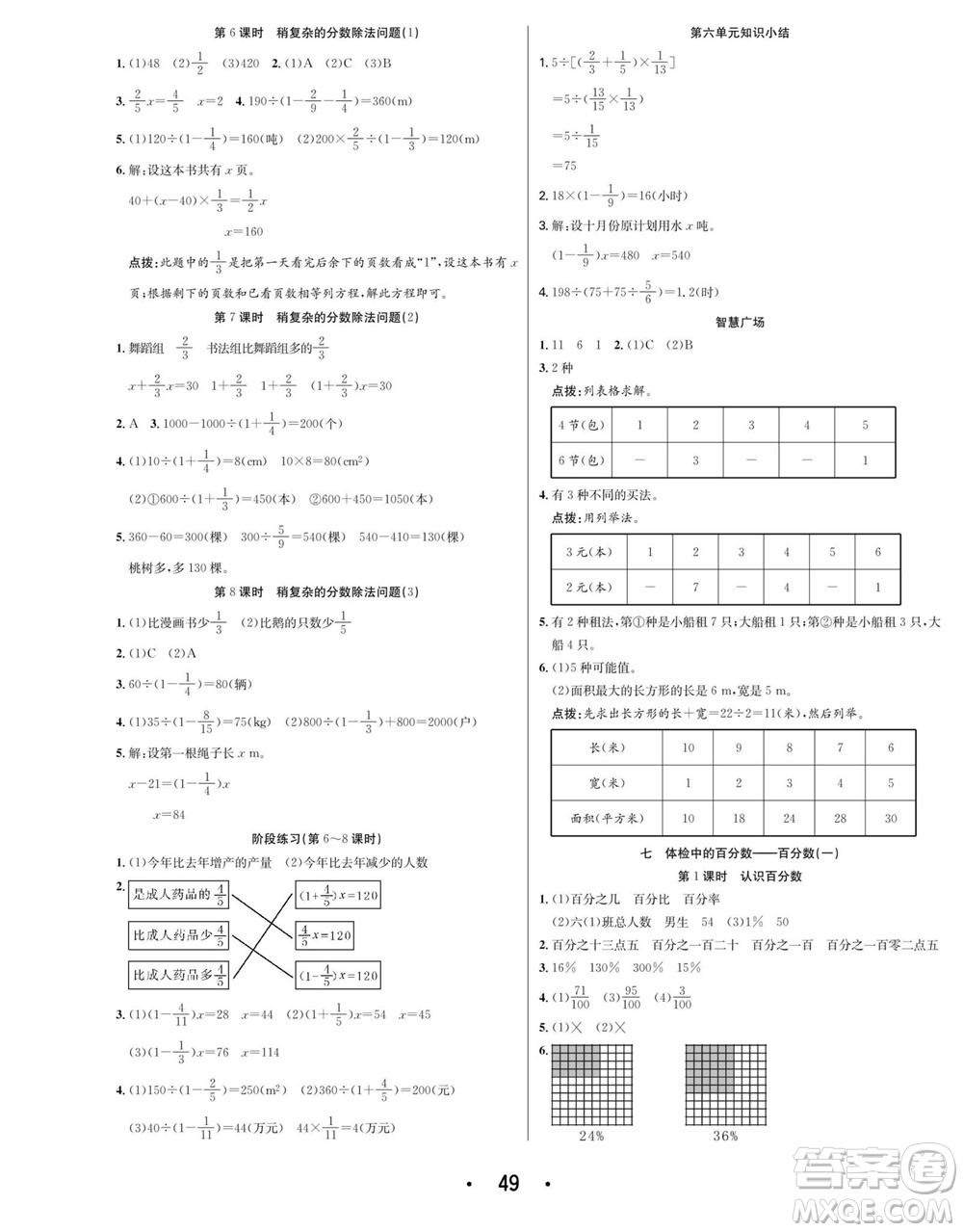 合肥工業(yè)大學(xué)出版社2023年秋七天學(xué)練考六年級數(shù)學(xué)上冊青島版參考答案