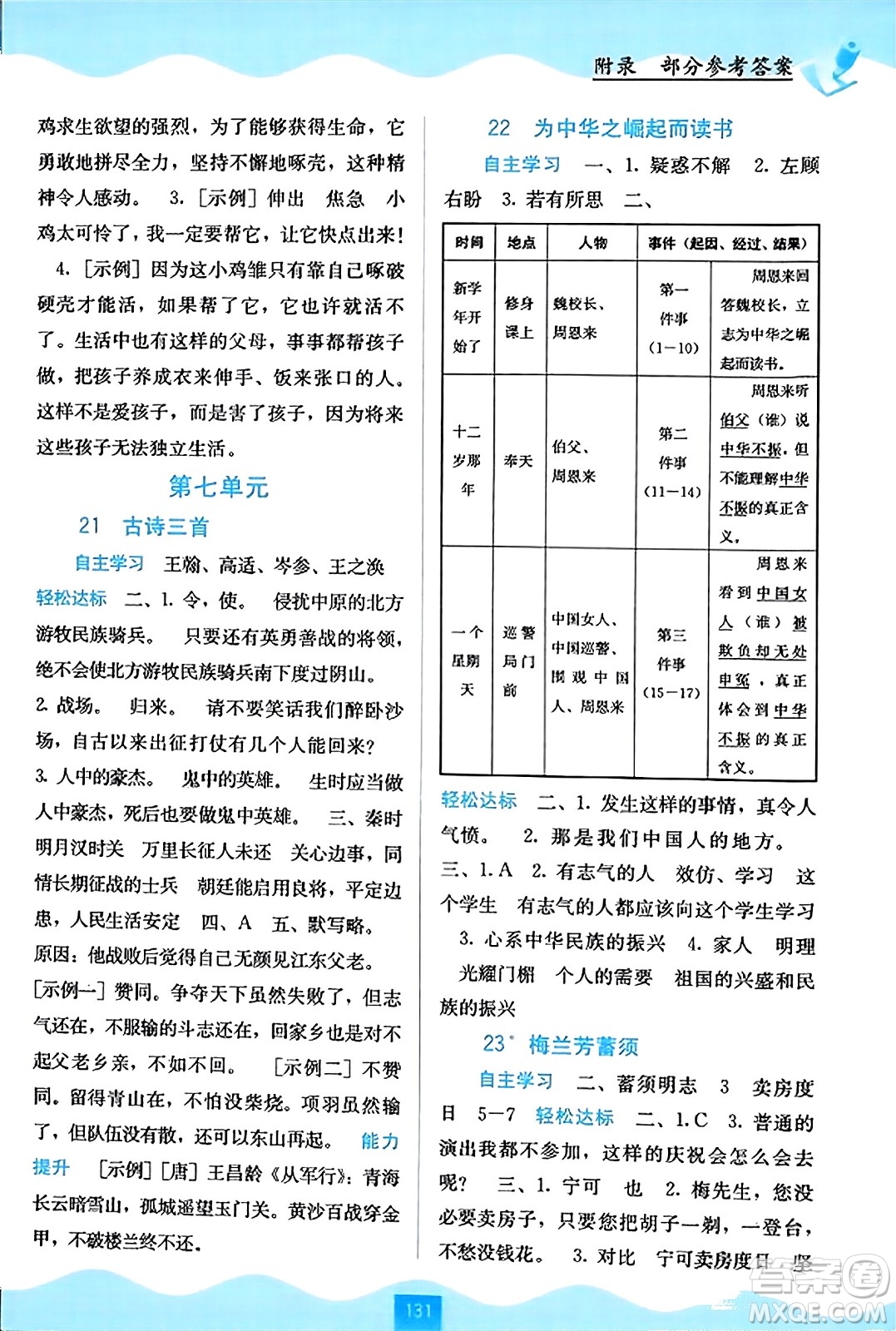 廣西教育出版社2023年秋自主學(xué)習(xí)能力測評四年級語文上冊人教版答案