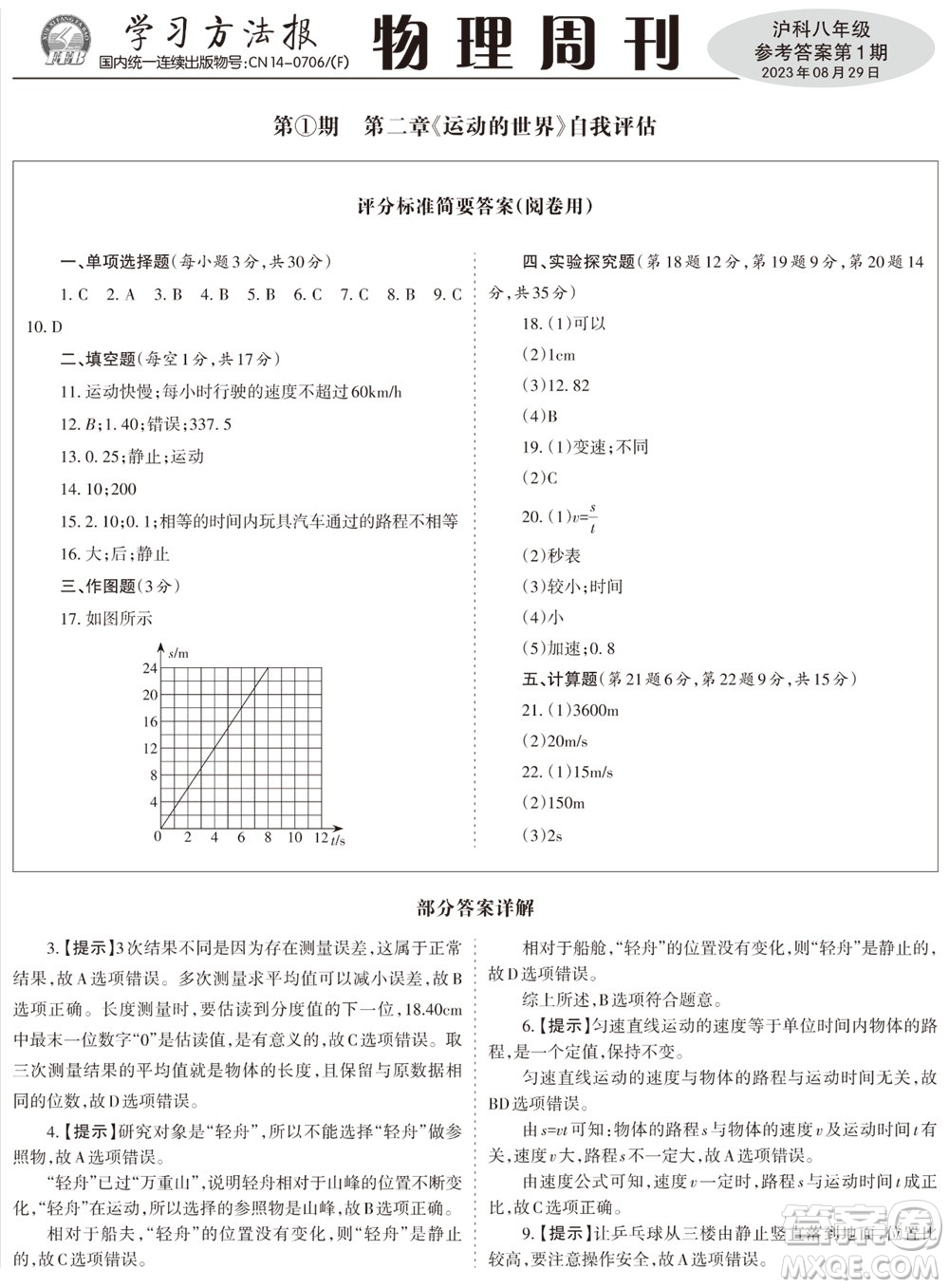 2023年秋學(xué)習(xí)方法報物理周刊八年級上冊滬科版1-2期參考答案