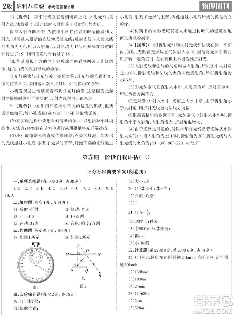 2023年秋學(xué)習(xí)方法報物理周刊八年級上冊滬科版1-2期參考答案