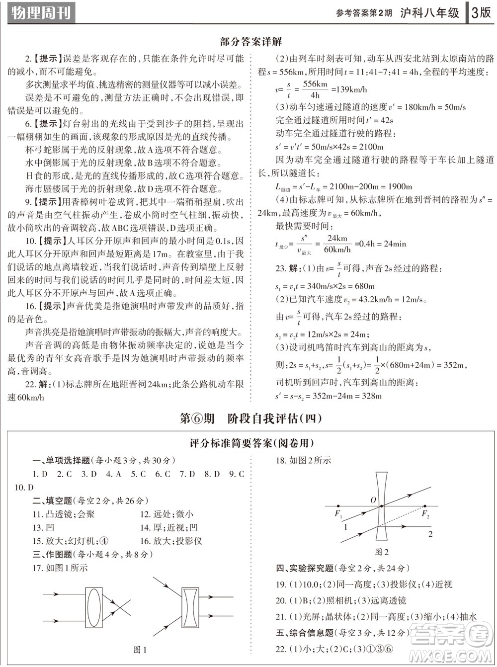 2023年秋學(xué)習(xí)方法報物理周刊八年級上冊滬科版1-2期參考答案