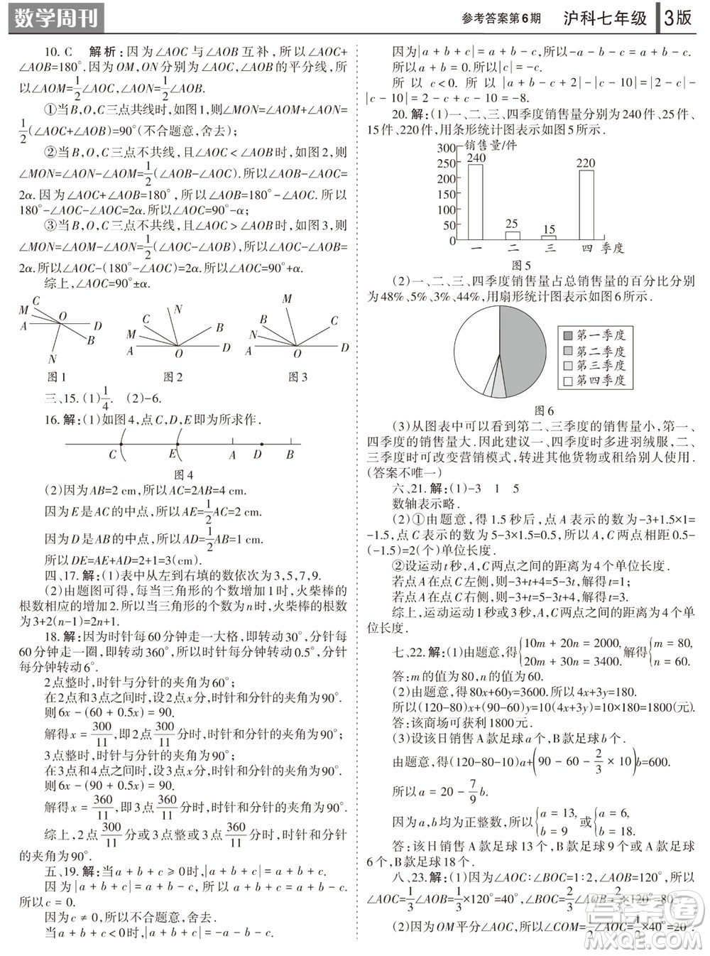 2023年秋學習方法報數(shù)學周刊七年級上冊滬科版第6期參考答案