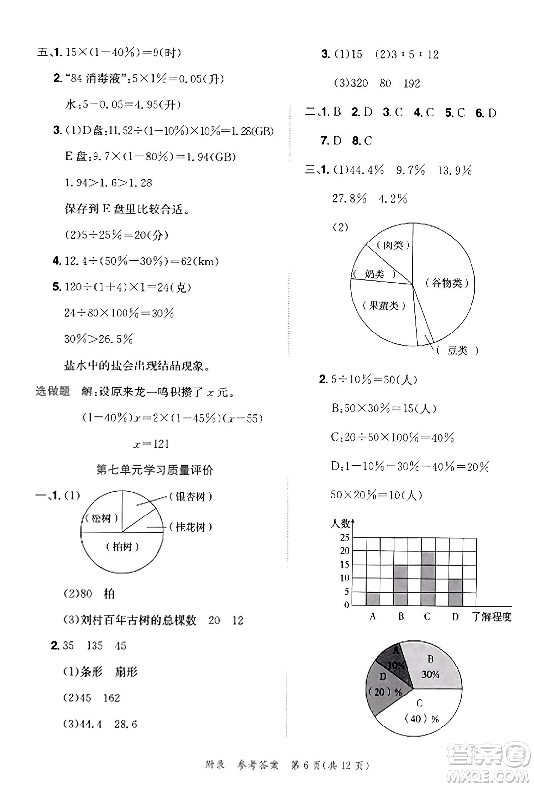 龍門書局2023年秋黃岡小狀元達(dá)標(biāo)卷六年級(jí)數(shù)學(xué)上冊(cè)人教版答案