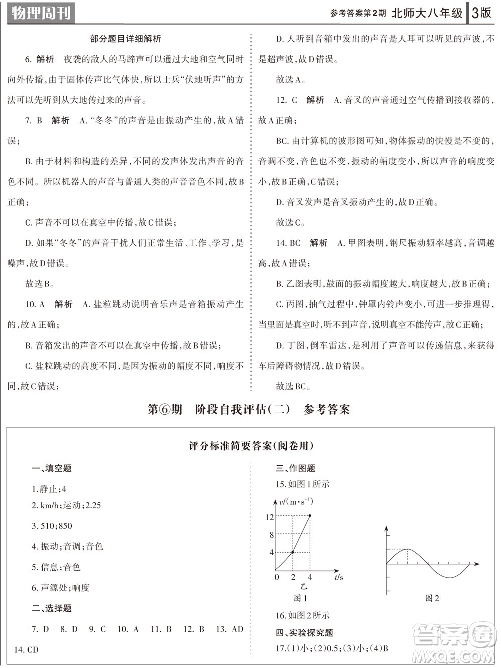 2023年秋學習方法報物理周刊八年級上冊北師大版第1-2期參考答案