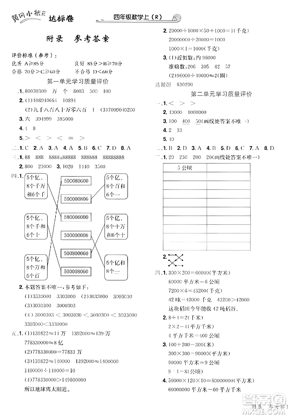 龍門書局2023年秋黃岡小狀元達(dá)標(biāo)卷四年級數(shù)學(xué)上冊人教版答案