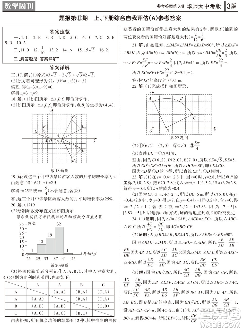 2023年秋學(xué)習(xí)方法報數(shù)學(xué)周刊九年級上冊華師大版中考專版第6期參考答案